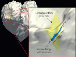 Ученые ограничили область поисков зонда Philae на комете