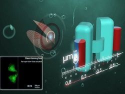 Микророботы для путешествия внутрь организма