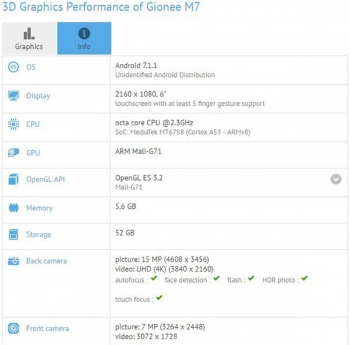 Gionee выпустит 6-дюймовый фаблет M7