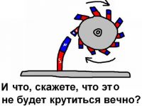 Бестопливные генераторы и другие нелепые теории заговора, в которые многие верят