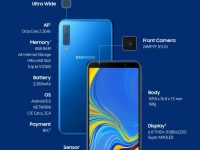 Названа российская цена смартфона Samsung Galaxy A7 (2018) с тройной камерой