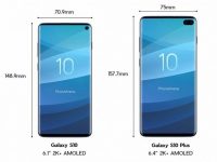 Стали известны размеры смартфонов Samsung Galaxy S10 и  S10+