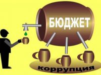 Если надоела системная коррупция в Беларуси