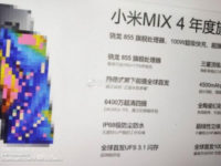 Рассекречены предварительные характеристики флагмана Xiaomi Mi Mix 4