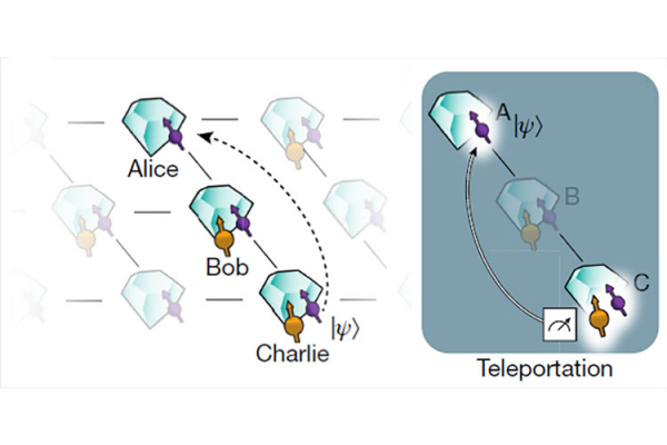 Учёные показали настоящую квантовую телепортацию