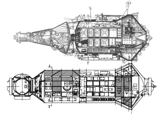 Инженерные проблемы модуля "Наука"