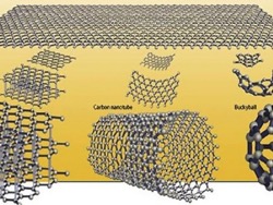 Ученые все ближе к массовому производству чудо-материала &mdash; графена