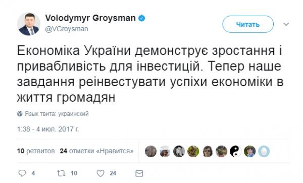 Экономические успехи и инвестиционная привлекательность