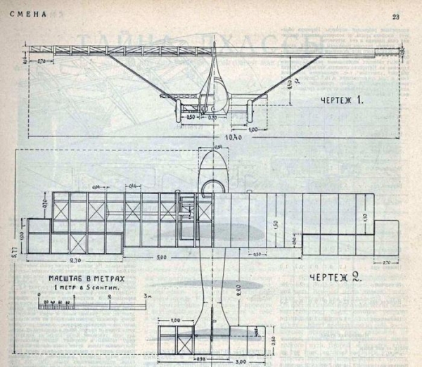По страницам журнала "Смена" за 1924 год