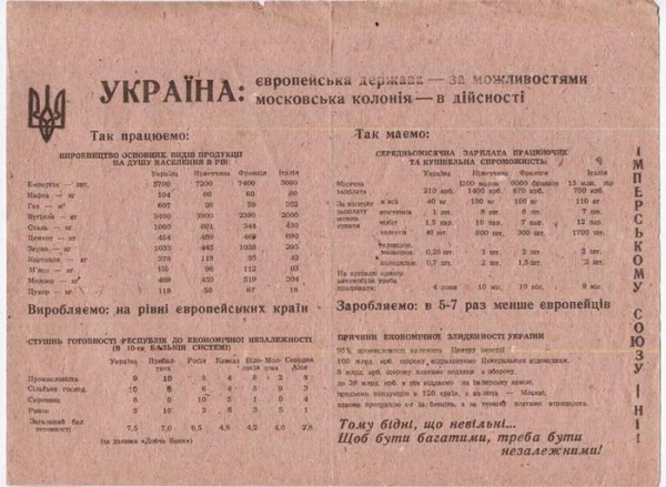 Кто за чей счет жил в СССР?