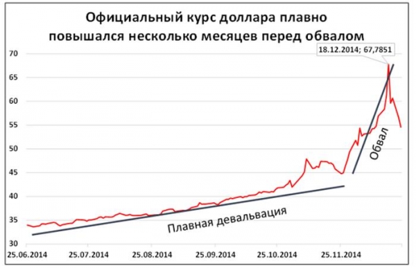 Что такое компрадоры?
