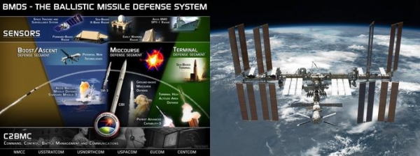 Сколько стоит космос