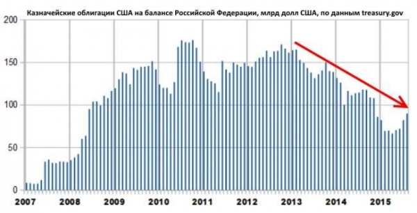 Что такое компрадоры?