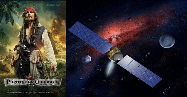 Сколько стоит космос