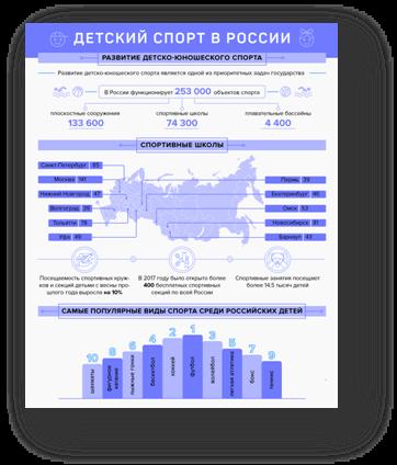 Путин влияет на будущее страны через развитие детского спорта