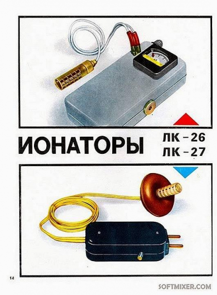 Новые товары: Япония vs. СССР