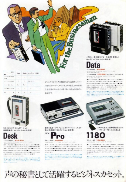 Новые товары: Япония vs. СССР