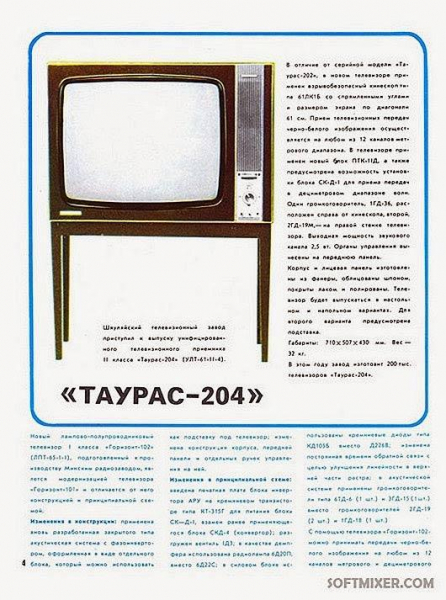 Новые товары: Япония vs. СССР