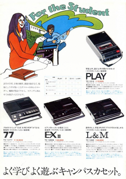 Новые товары: Япония vs. СССР