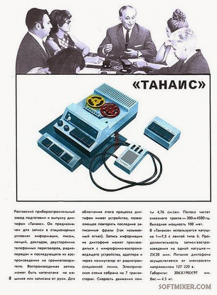 Новые товары: Япония vs. СССР