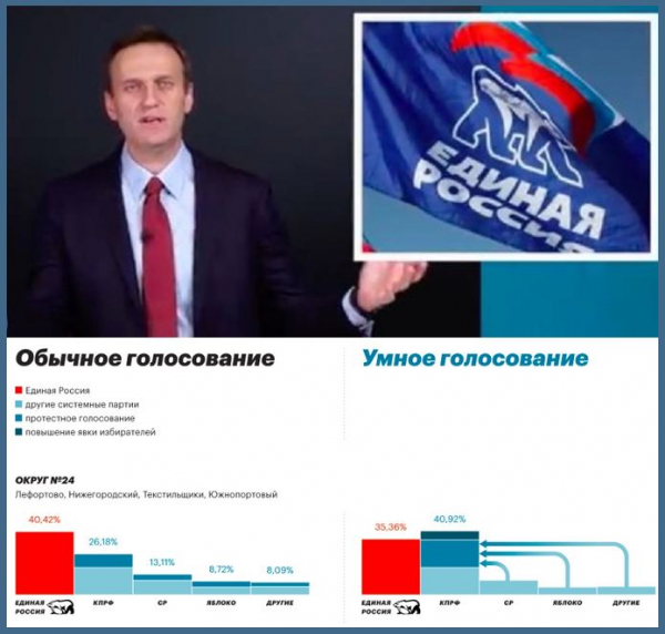 Победа лучше участия