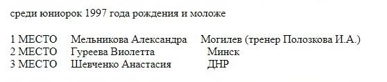 Спортсмены из ДНР выступили на республиканских соревнованиях в Белоруссии