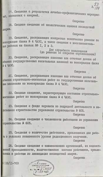 Рассекреченные СБУ документы по чернобыльской аварии