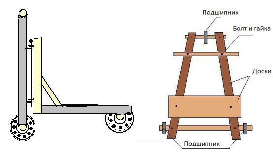 О спортивных детских дворовых играх теперь выпущена целая Энциклопедия!
