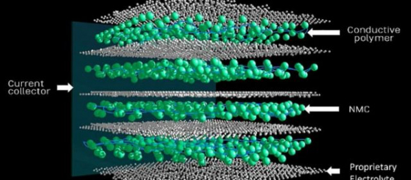 Южнокорейцы все же создали твердотельную батарею