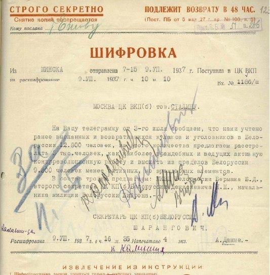 Какие минские улицы надо срочно переименовать