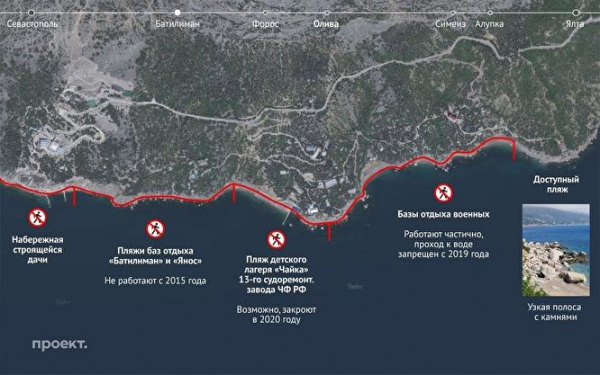 Крымчанам, живущим рядом с дачами Путина и Медведева не дают оформить собственность