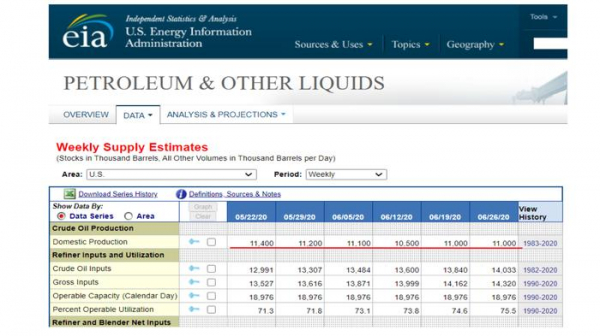 Вы будете смеяться, но Саудовская Аравия опять угрожает нефтяной войной