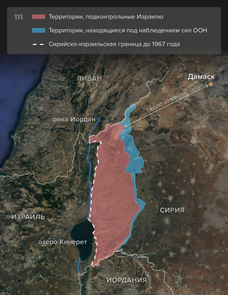 В Израиле паника, армия России занимает Голанские высоты